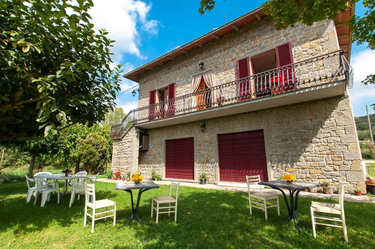 La Casa Di Nunzi Villa Cortona Holiday home