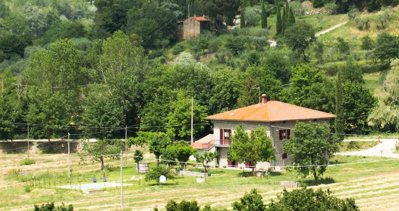 La Casa Di Nunzi Villa Cortona